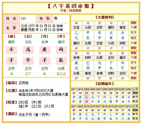 八字姻緣免費|免費八字姻緣算命，查詢正緣桃花何時來、出現時間、幾歲結婚。